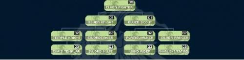 Lineage 2 052626,1